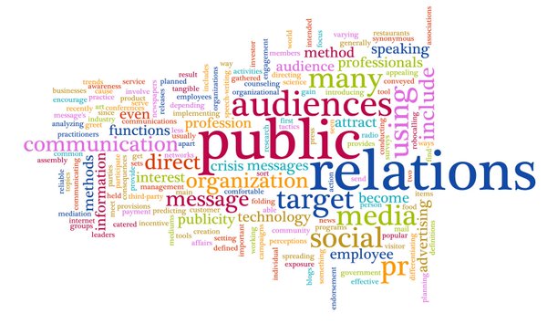 Public Relations Word Cloud